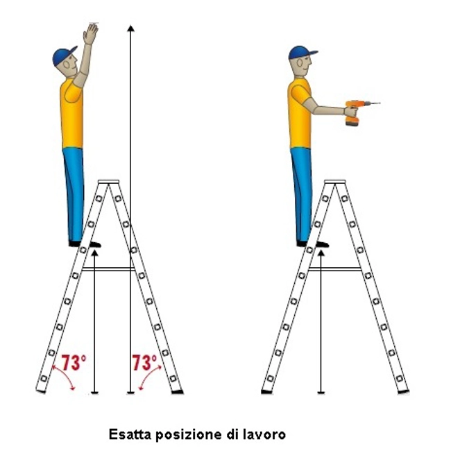 Vendita online Scala doppia salita 13 gradini modello Master Pro